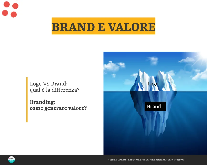 Sabrina Bianchi lezione slide Copy42 Academy